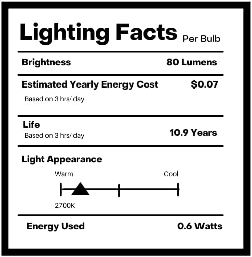 Box of 25 G40 LED Diode Clear 1.6 Inch .6 Watt C7 Base Replacement Bulbs