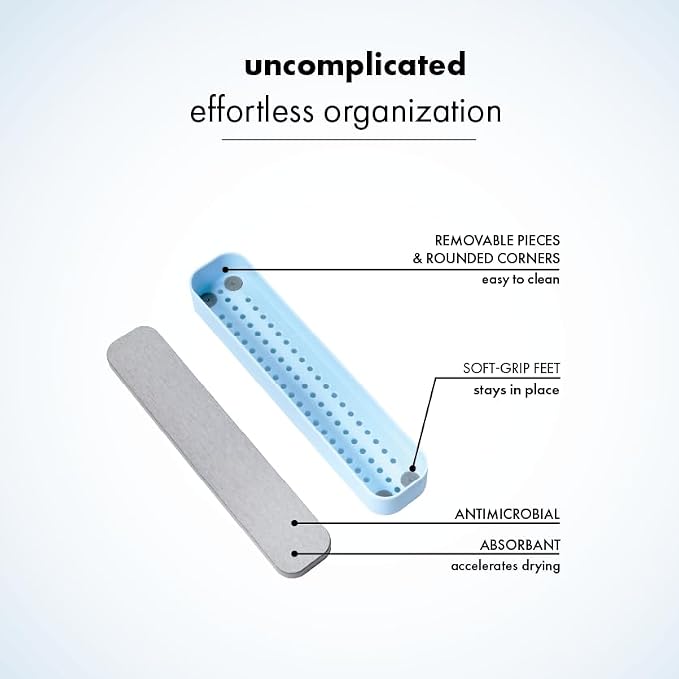 madesmart Drying Stone Toothbrush Tray, Blue