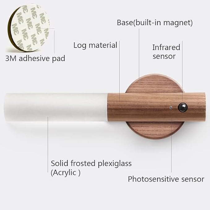 Night Light Motion Sensor Light Indoor Led Magnetic Portable Lamp No Plug USB Charge Wall Lamp for Hallway Bedroom Wardrobe Table Stairwell Cabinet Kitchen etc,Walnut
