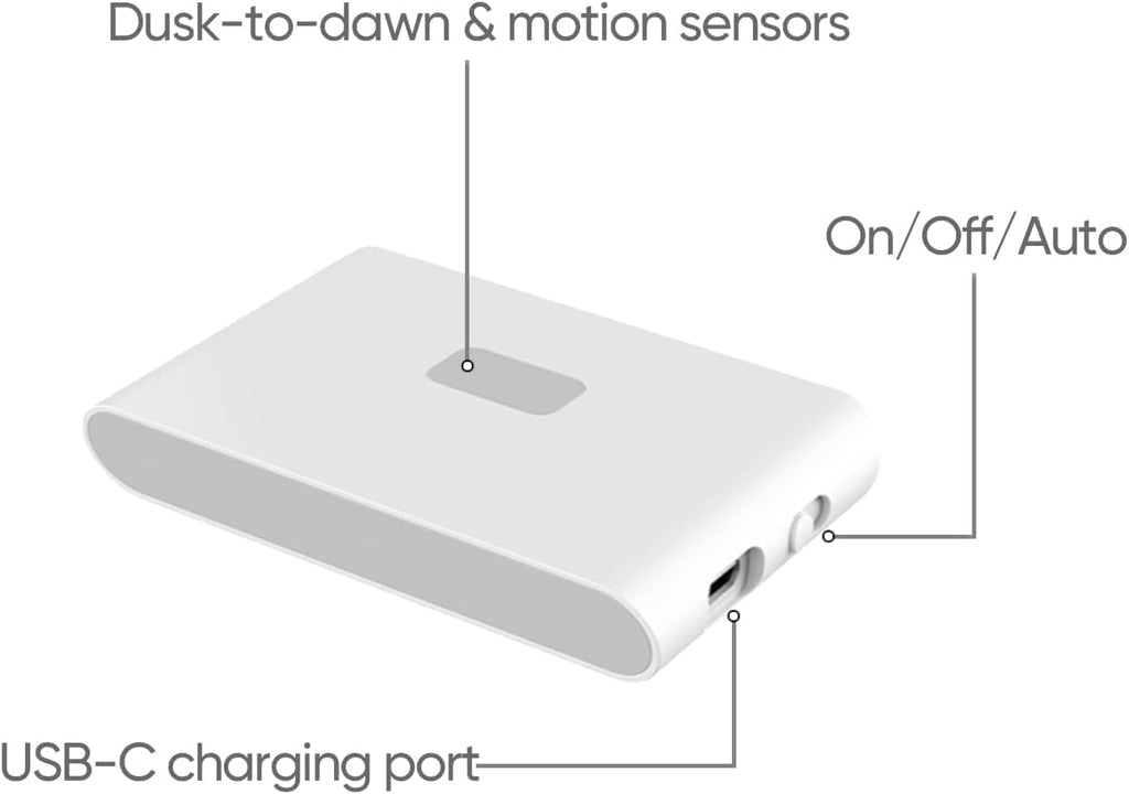 Wyze Lifestyle Rechargeable Motion Sensor Night Lights, 9 Pack