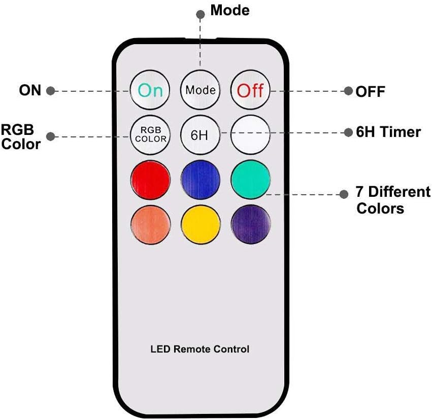 Timer LED Candles Flameless Candlesticks,4inches Remote Control Candle LED Tapered Candlestick for Harry Potter Party Decoration Wedding Decor Window Light, Multicolor, Ivory,10pcs