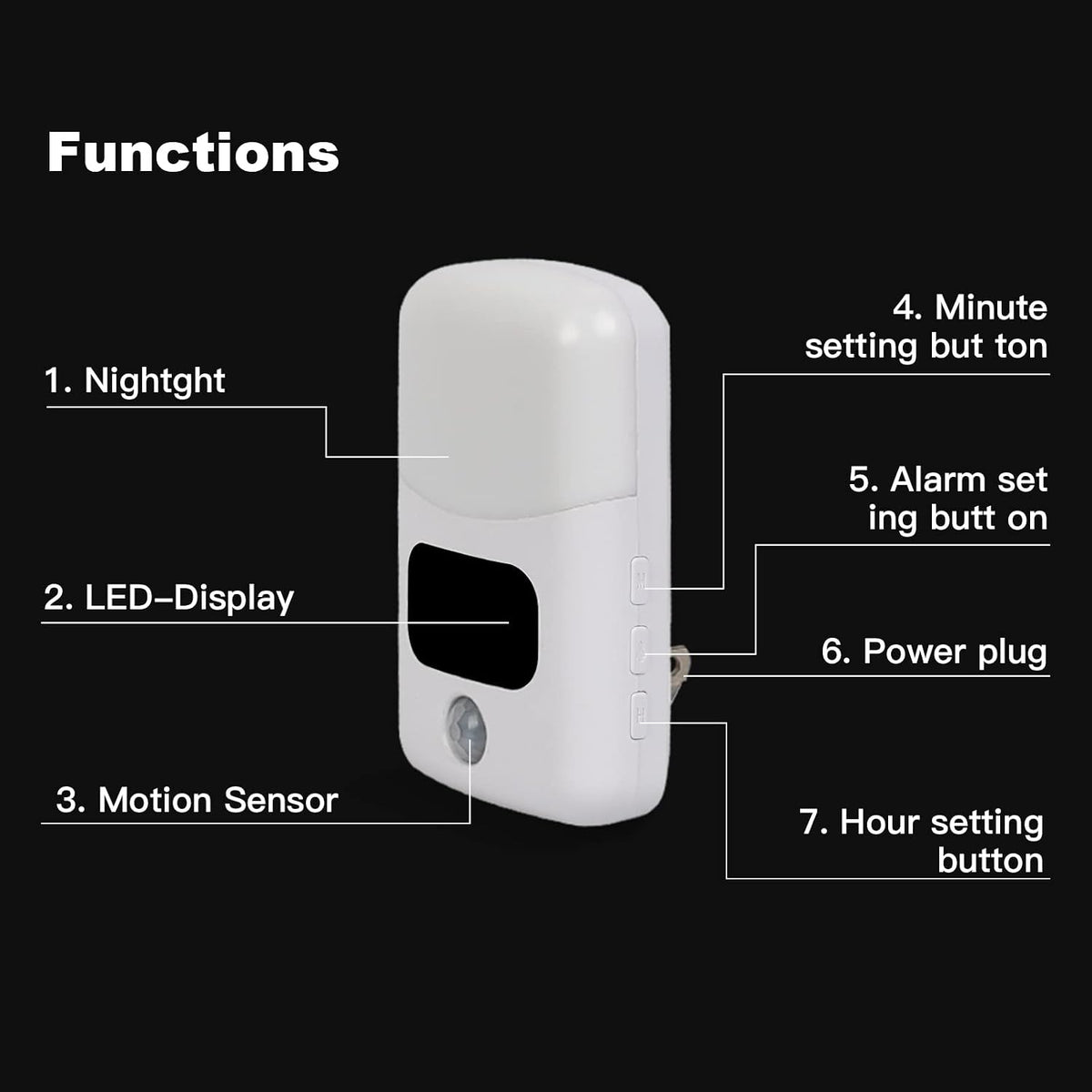 LUXON Motion Sensor Night Light with Digital Alarm Clock,Plug Into Wall