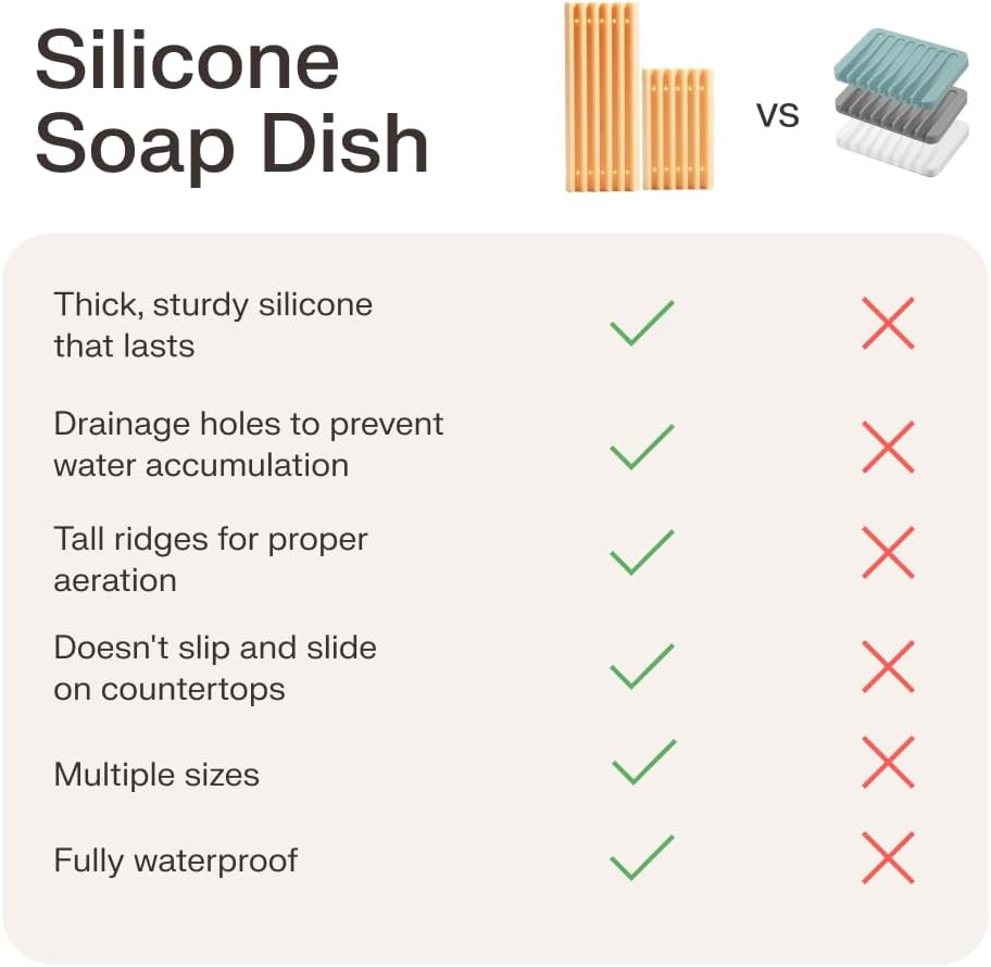 The Earthling Co. Self Draining Soap Dish Silicone Soap Holder to Prevent Mushy Bars and Extend Bar Life, Shampoo and Conditioner Bar Tray for Bathroom, Shower, Countertops (Large Dish)