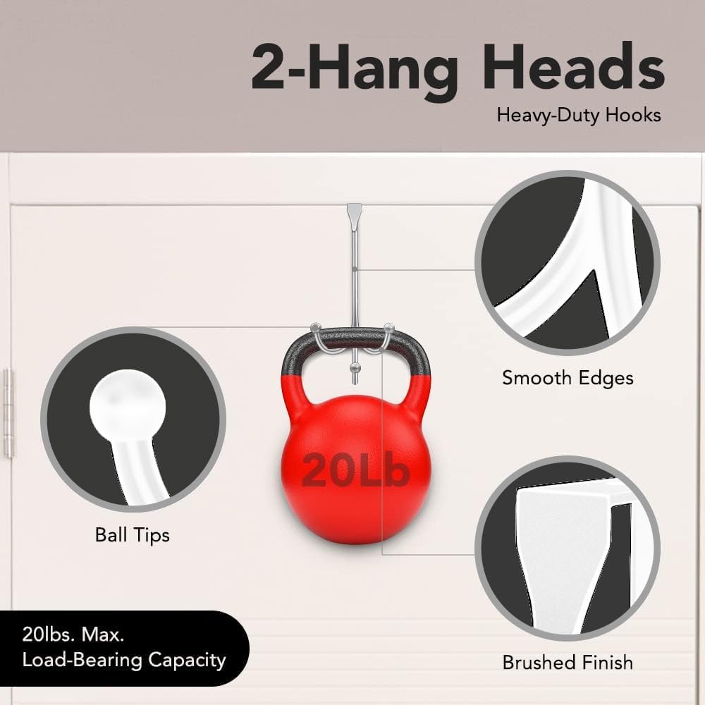 2-Pack Over The Door Hooks - with 2 Hang Heads & Snug Fit Pads Heavy Duty Hook for Hanging Coats, Towels, Caps & Robes - Elegant Matt Finish - No Drill Hanger Organizer - White