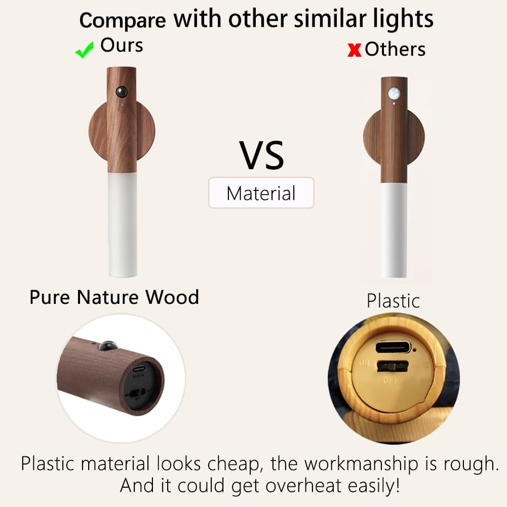 LANDGOO Wooden Motion Sensor Night Light 2-Pack, Walnut, Rechargeable