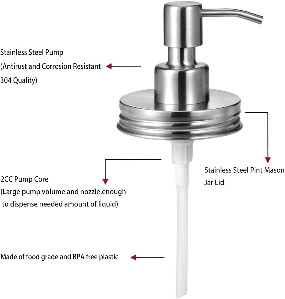 Amolliar Mason Jar Liquid Soap Dispenser Soap Pump, Brushed Nickel 1 Pack