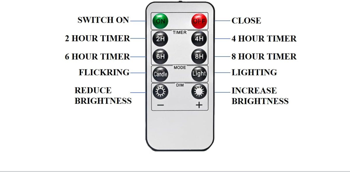 Pink Flameless Taper Candles with Remote & Timer -Leather-Textured Real Wax, 3D Moving Flicker, 400Hr Battery Operated Window Candles (Remote Uses 2 AAA Batteries, Not Included)