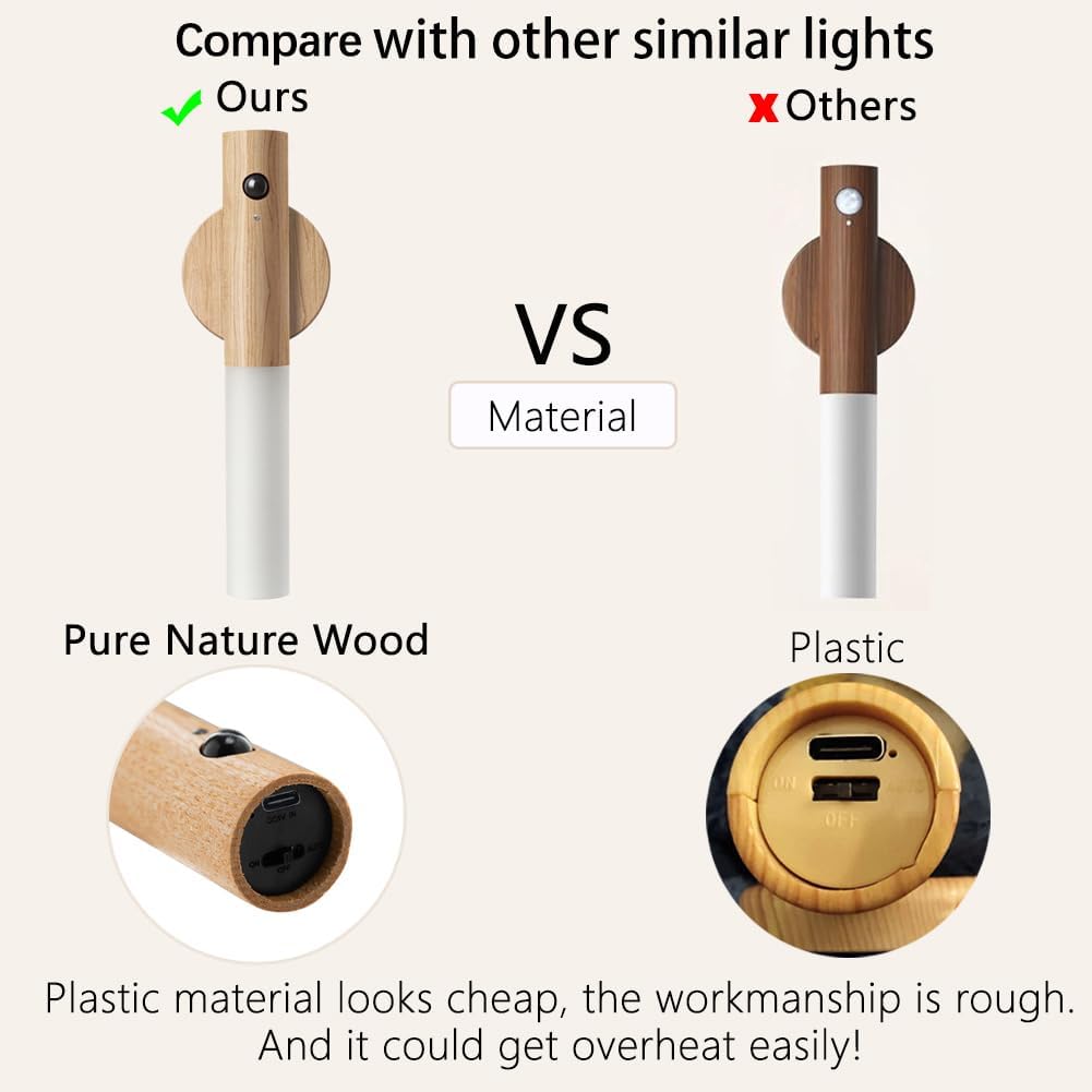 LANDGOO Wooden Motion Sensor Night Light 1-Pack, Ash Wood, Rechargeable