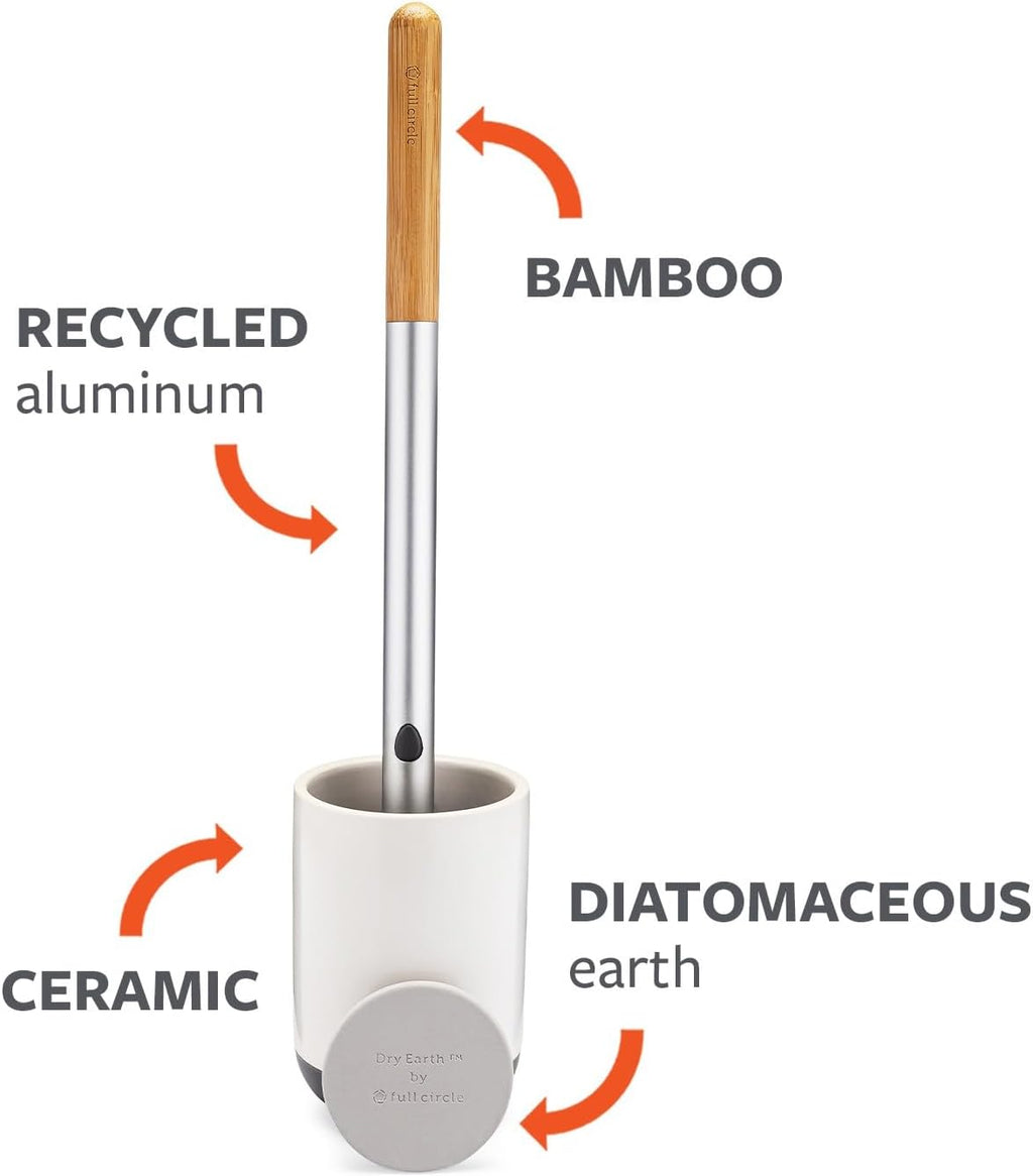 Full Circle Replacement Head for Scrub Queen Toilet Brush – Bathroom Cleaning Scrubber Refill