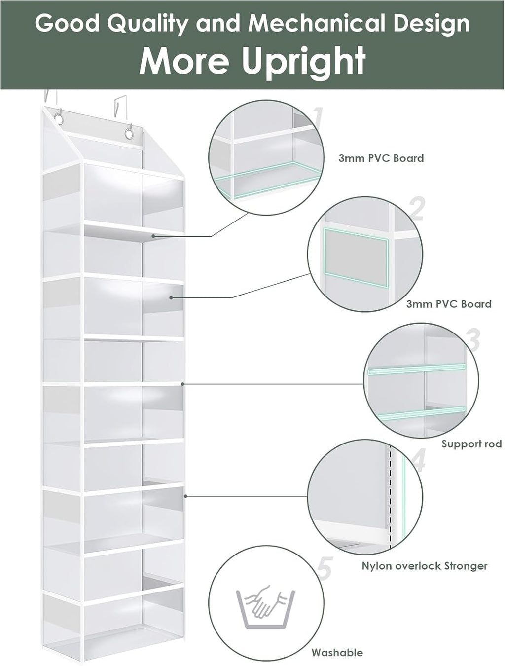 Over The Door Hanging Organizer, Clear Hanging Storage Bag, 5 Shevles Behind Door Organizer for Bedroom, Nursery, Bathroom, Closet, Pantry and Stuffed Animals Storage Holder, 1 Pack