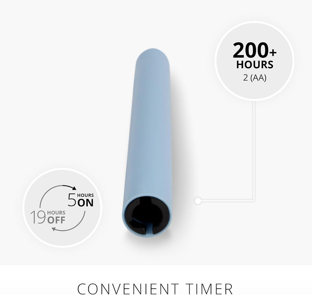 Luminara Flameless Candle Taper (1" x 9.5") Melted Top Real Wax Unscented Remote Ready Timer (Airy Blue)