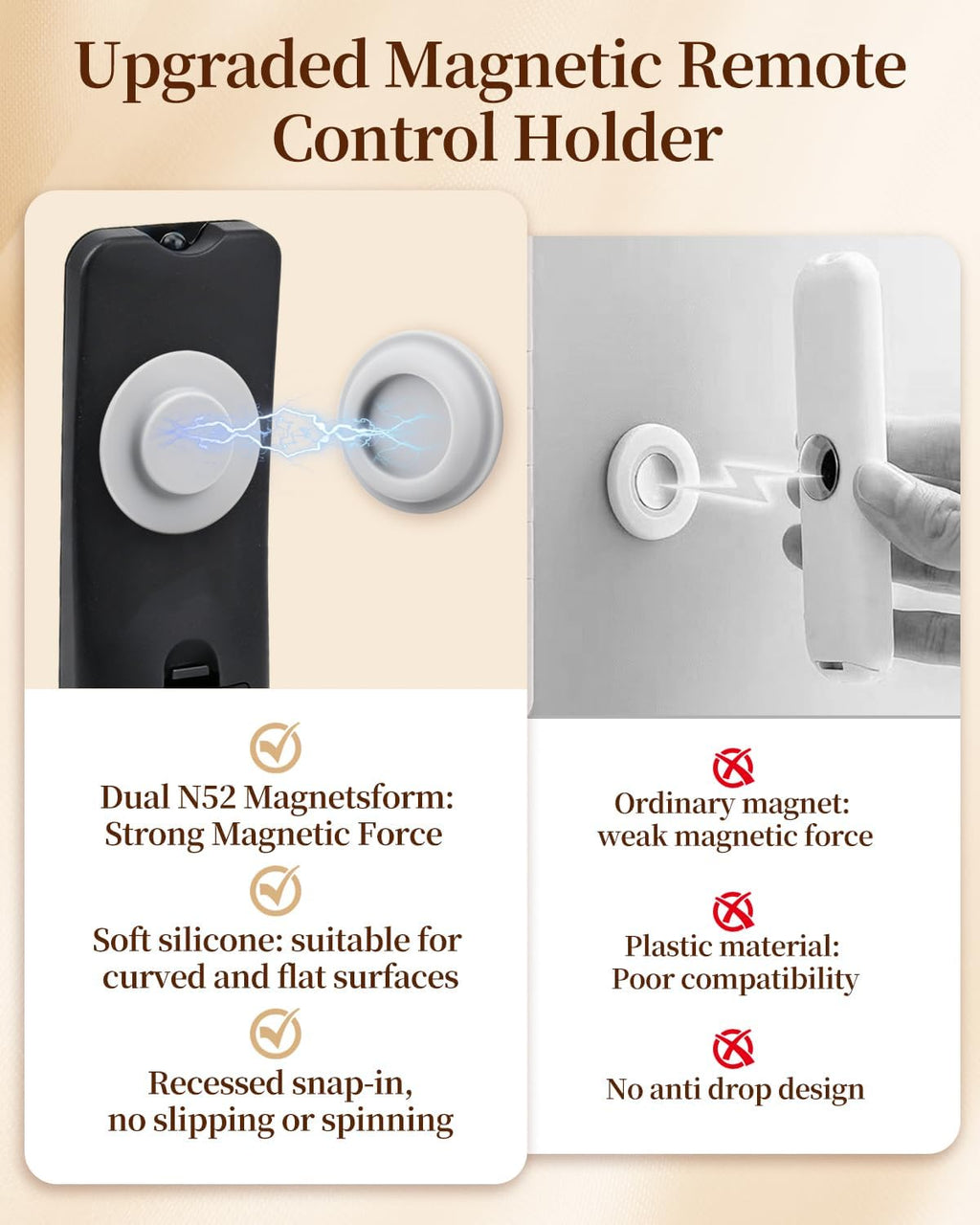 6 Pack Magnetic Remote Control Holder Wall Mount, RV Accessories