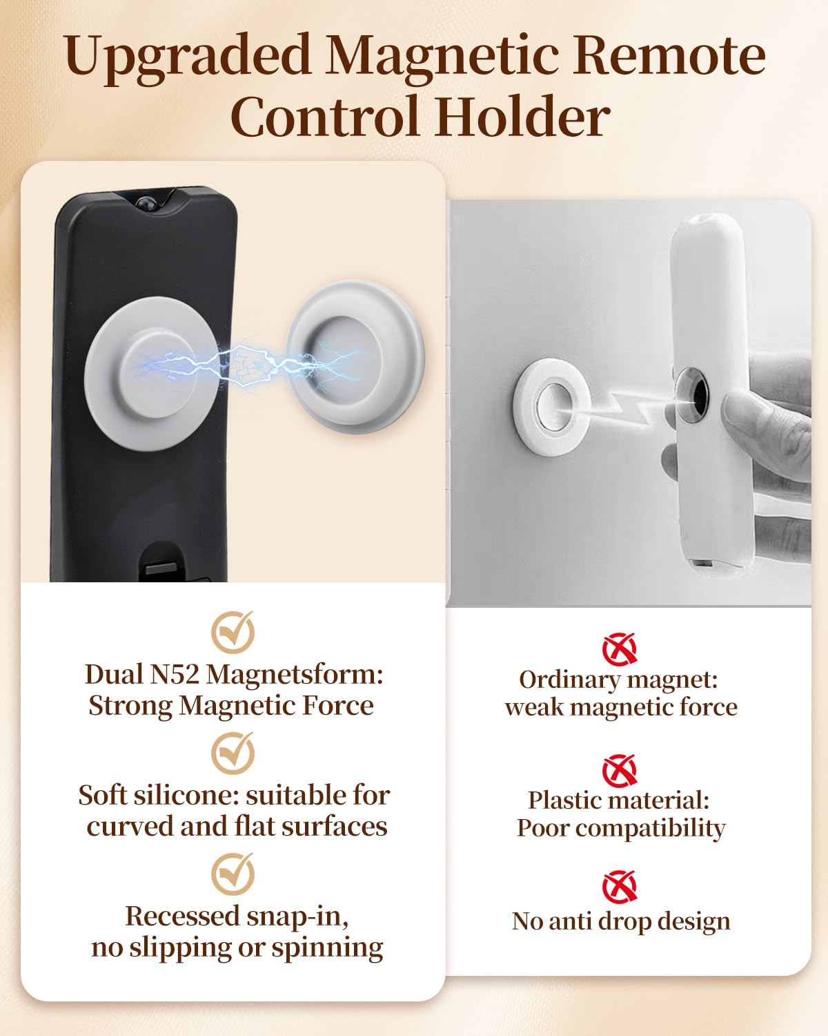 6 Pack Magnetic Remote Control Holder Wall Mount, RV Accessories