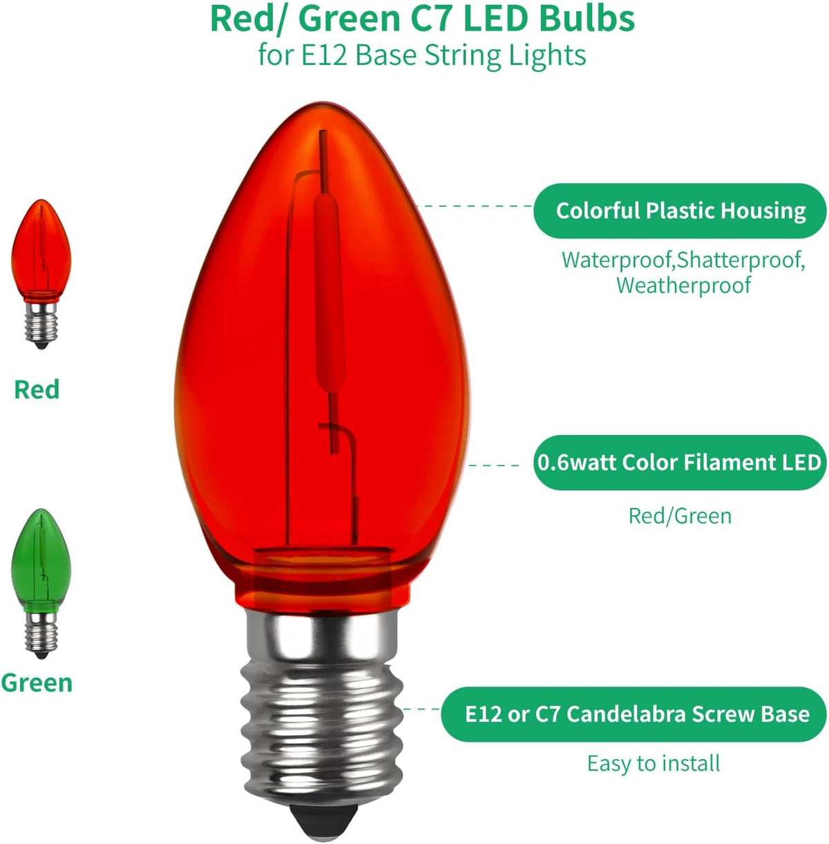 Meconard 25 Pack C7 LED Night Light Bulbs, E12 Candelabra Base, Red Green