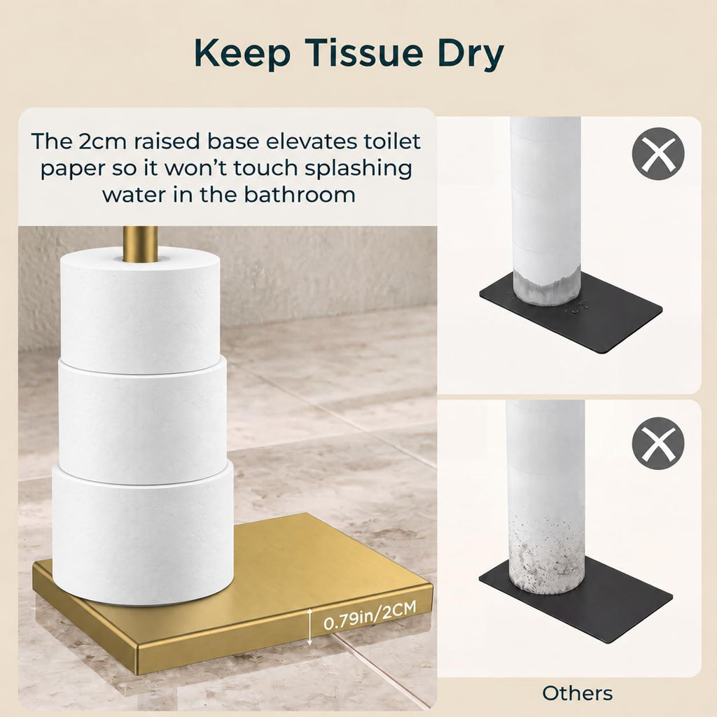 FORIOUS Toilet Paper Holder Stand with Weighted Base, Brushed Gold