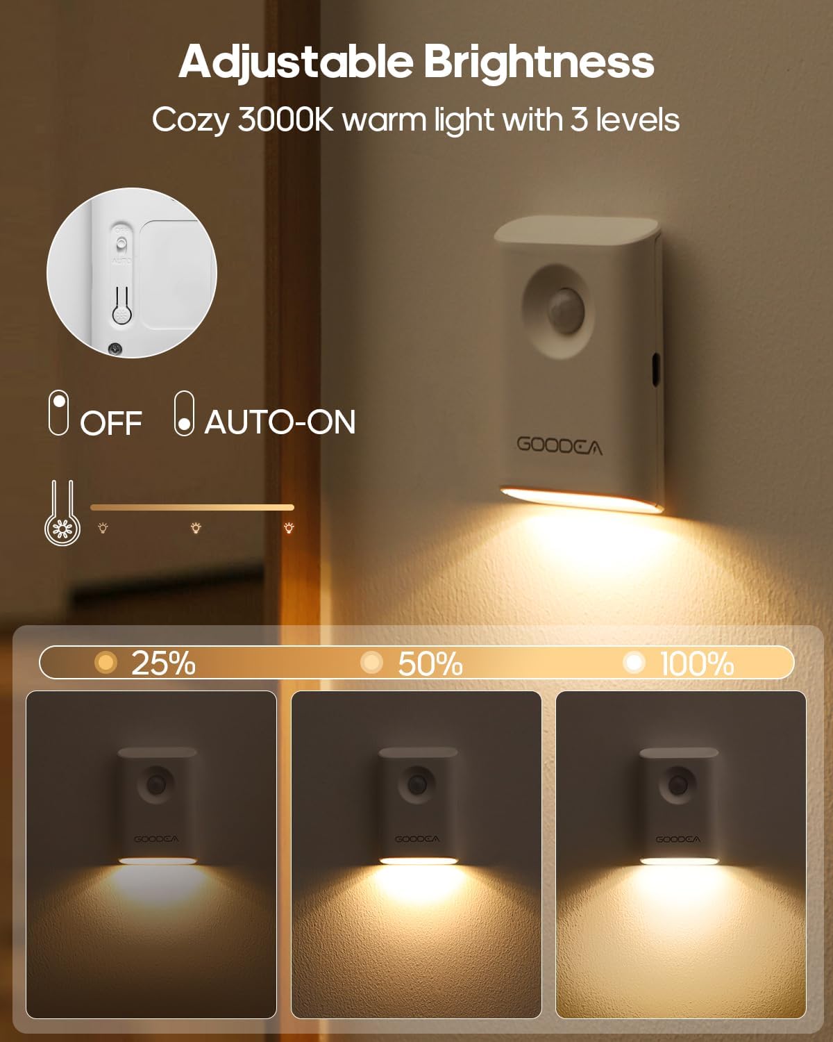 GOODEA 6-Pack Magnetic Motion Sensor Night Light with Rechargeable Battery