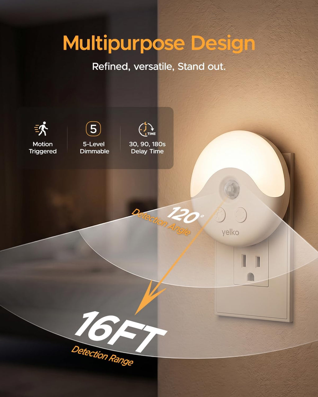 YELKO Plug-in Night Lights, Motion Activation & Dust to Dawn Sensor, 2Pack