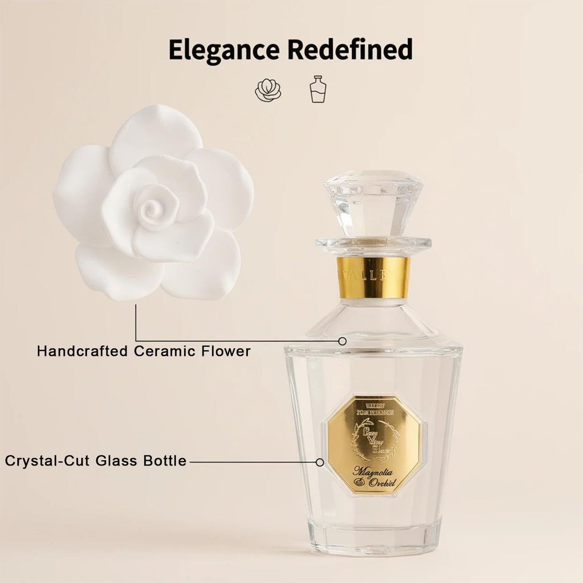 Reed Diffuser Set, Pretty Valley Home Diffuser Rose Petals Gypsum White Flower Oil 100Ml / 3.38fl OZ Gift Box for Bathroom Office Bathroom Living Room Decor (Magnolia & Orchid)