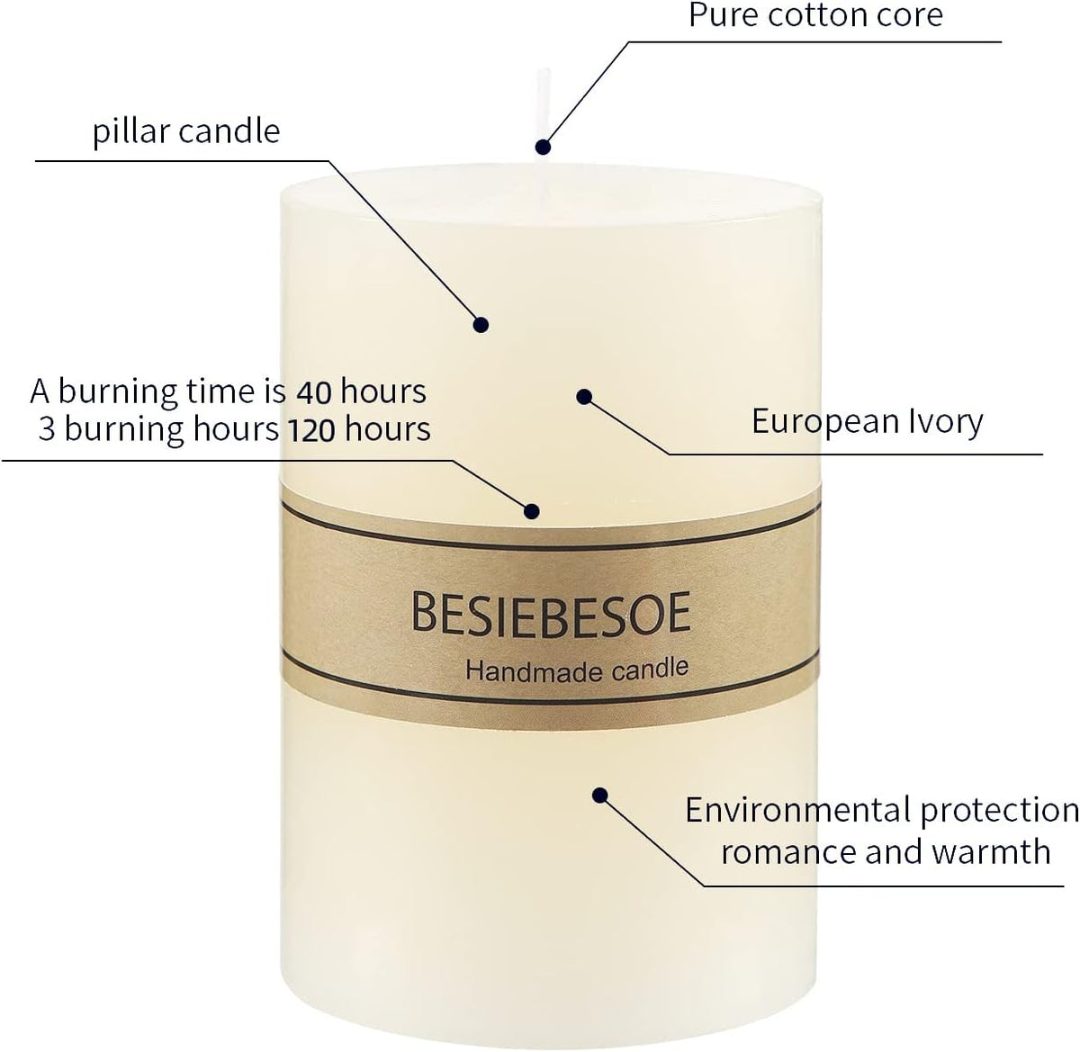 3×4 Ivory Pillar Candles Set of 3 Unscented Handpoured Weddings, Home Decoration, Restaurants, Spa, Church Smokeless Cotton 120 Hour