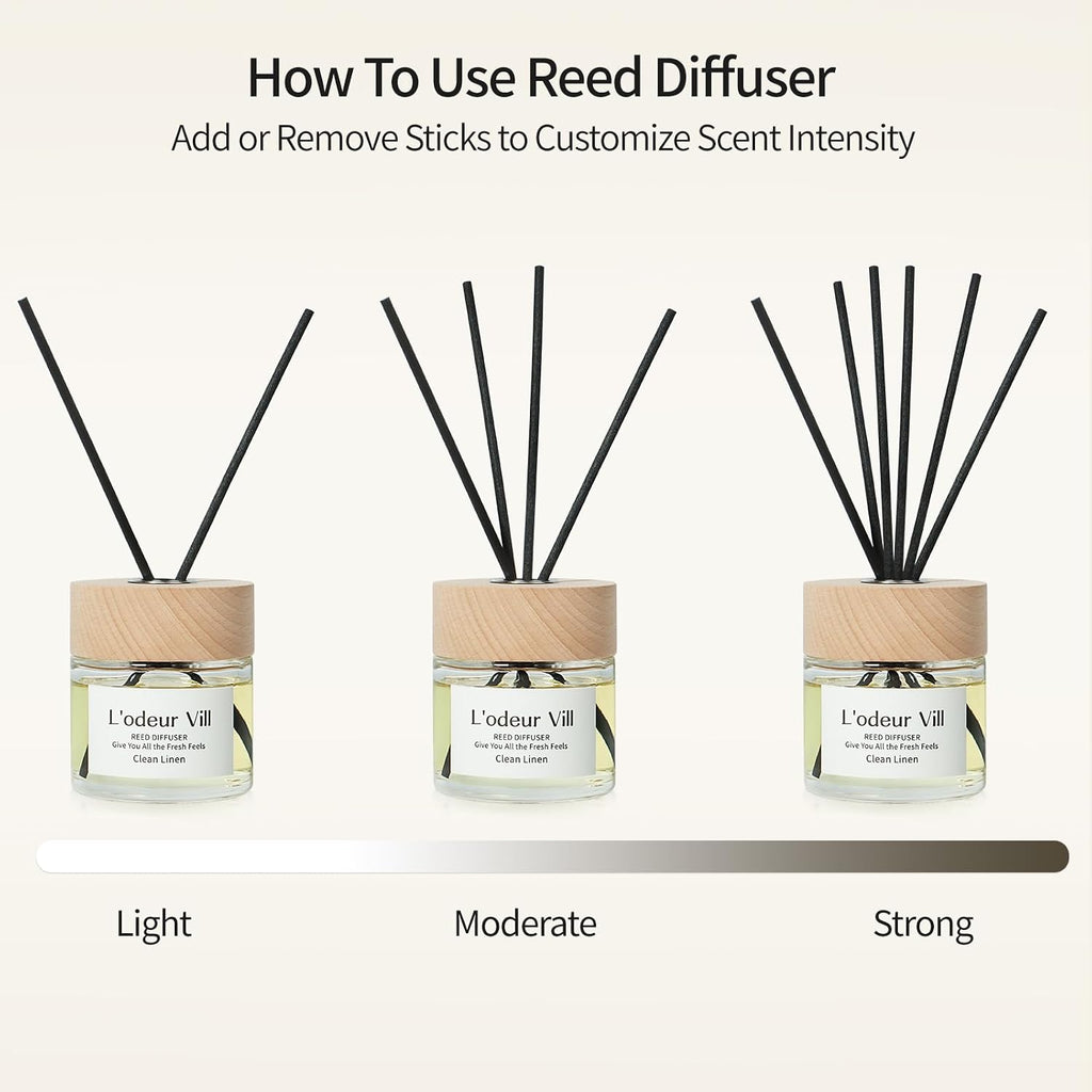 L'odeur Vill Reed Diffuser Set,Clean Linen 3.4 fl oz(100 ml) Oil Diffuser with 6 Reed Sticks, Home Fragrance Reed Diffuser for Bathroom Shelf Decor Scent Diffuser