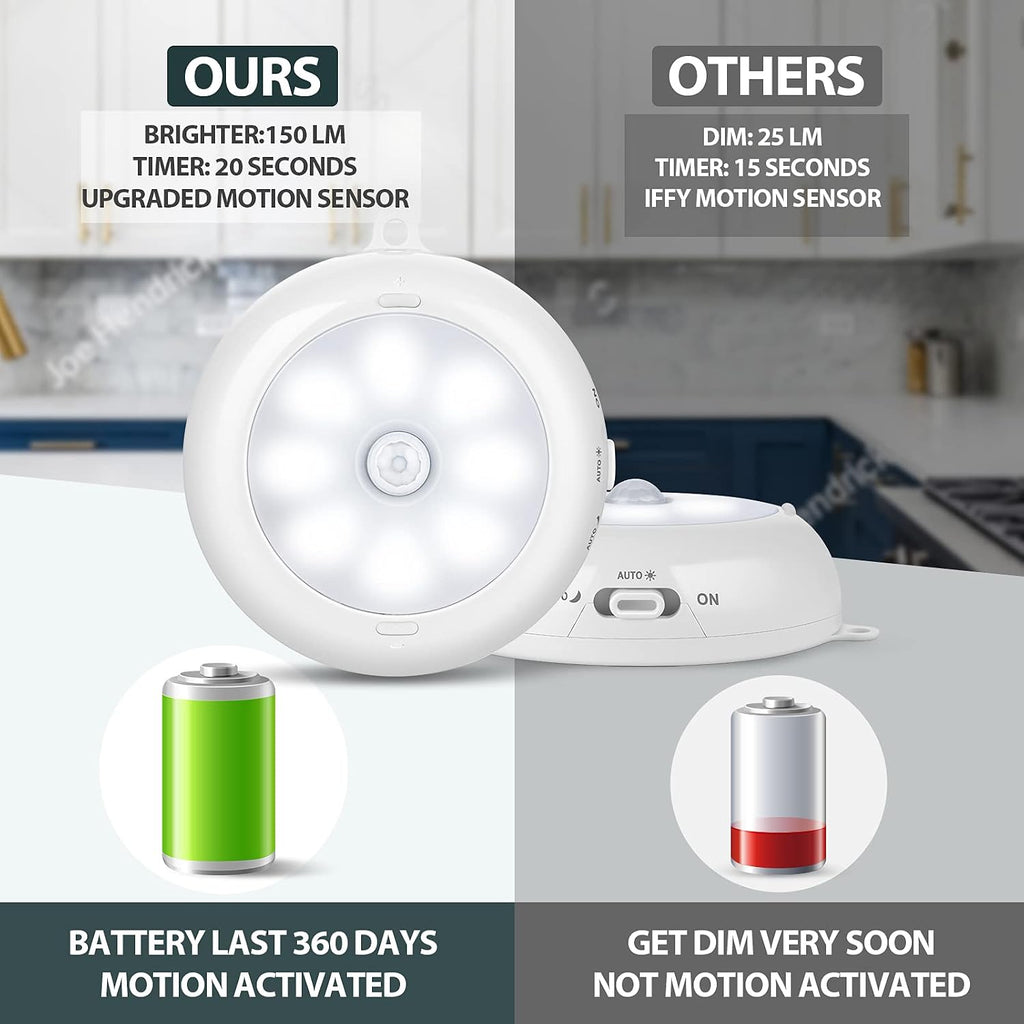 Alivation Motion Sensor Light Indoor, LED Closet Light Battery Operated, Night Light Under Cabinet Lighting, 3 AA Battery Powered, Puck Lights for Wall, Stair, Dimmable (6 Pack)