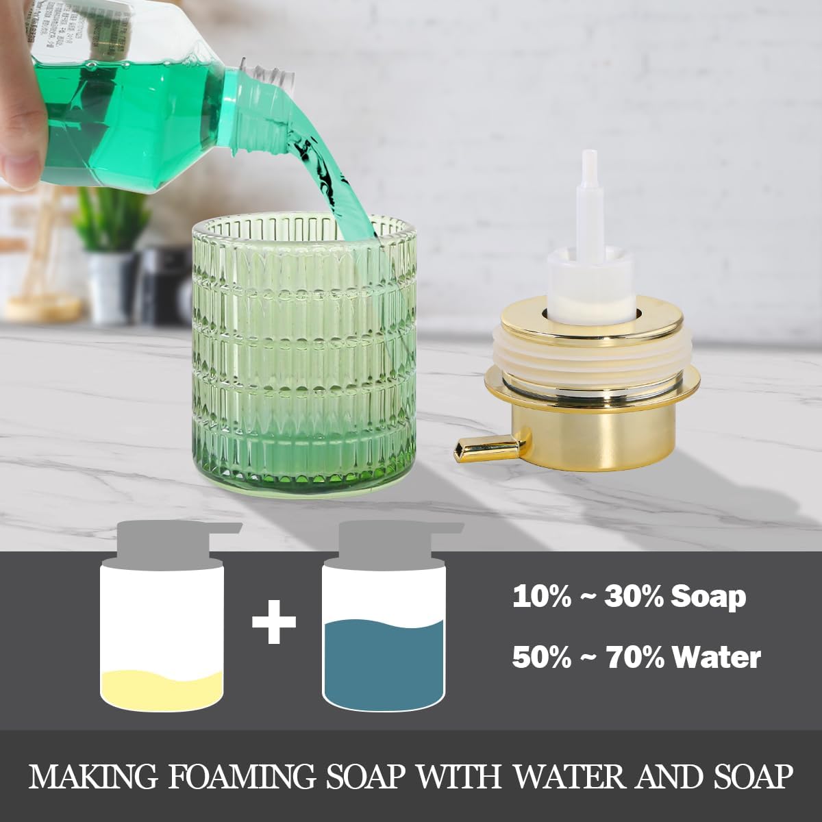 Foam Soap Dispenser, Green Glass Foaming Soap Dispenser, 10 Oz Refillable Hand Soap Dispenser Liquid Lotion Pump Container Ribbed Bottle for Bathroom Countertop Decor