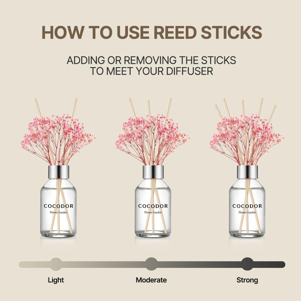COCODOR Flower Reed Diffuser Set / 3.4oz / Lemon Eucalyptus/Scent Diffuser with Sticks Home Fragrance Reed Diffuser for Bathroom Shelf Decor (Pack of 2)