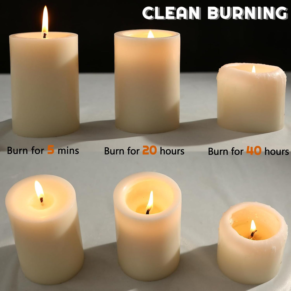 Pillar Candles White 12 Pack, 2.8x4 Inch Unscented Candle