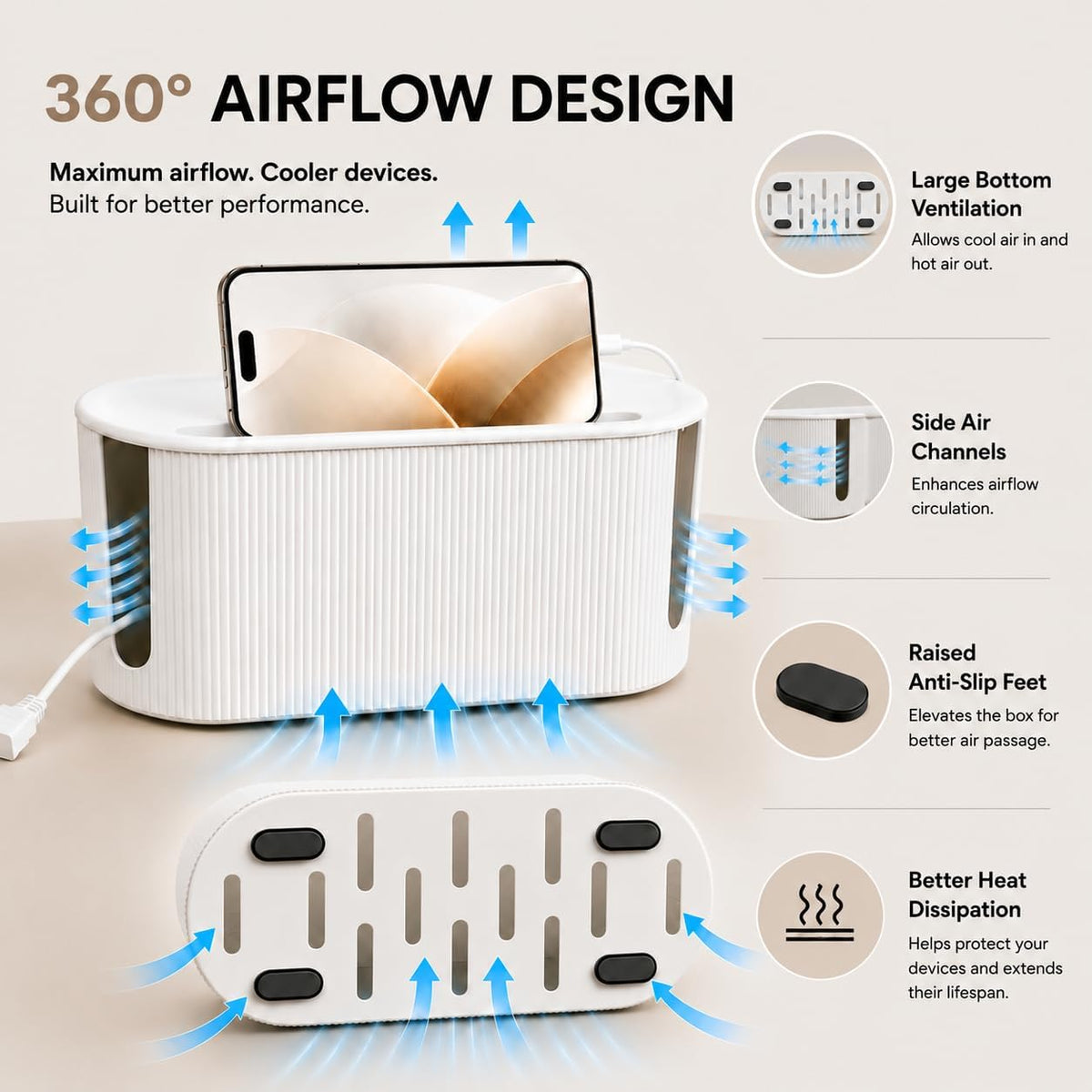 Cable Management Box, Desk Cord Organizer, Power Strip Holder, Floor Outlet Hider, Cable Organizer Box, Cord Organizer box, Electrical Cord Management, For Cover TV Wires, USB Hub Holder