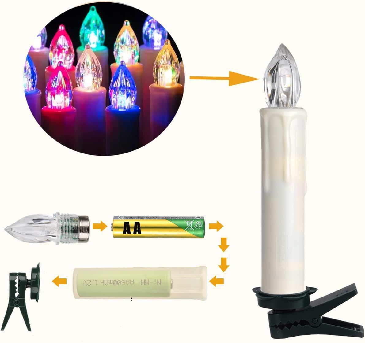 Timer LED Candles Flameless Candlesticks,4inches Remote Control Candle LED Tapered Candlestick for Harry Potter Party Decoration Wedding Decor Window Light, Multicolor, Ivory,10pcs