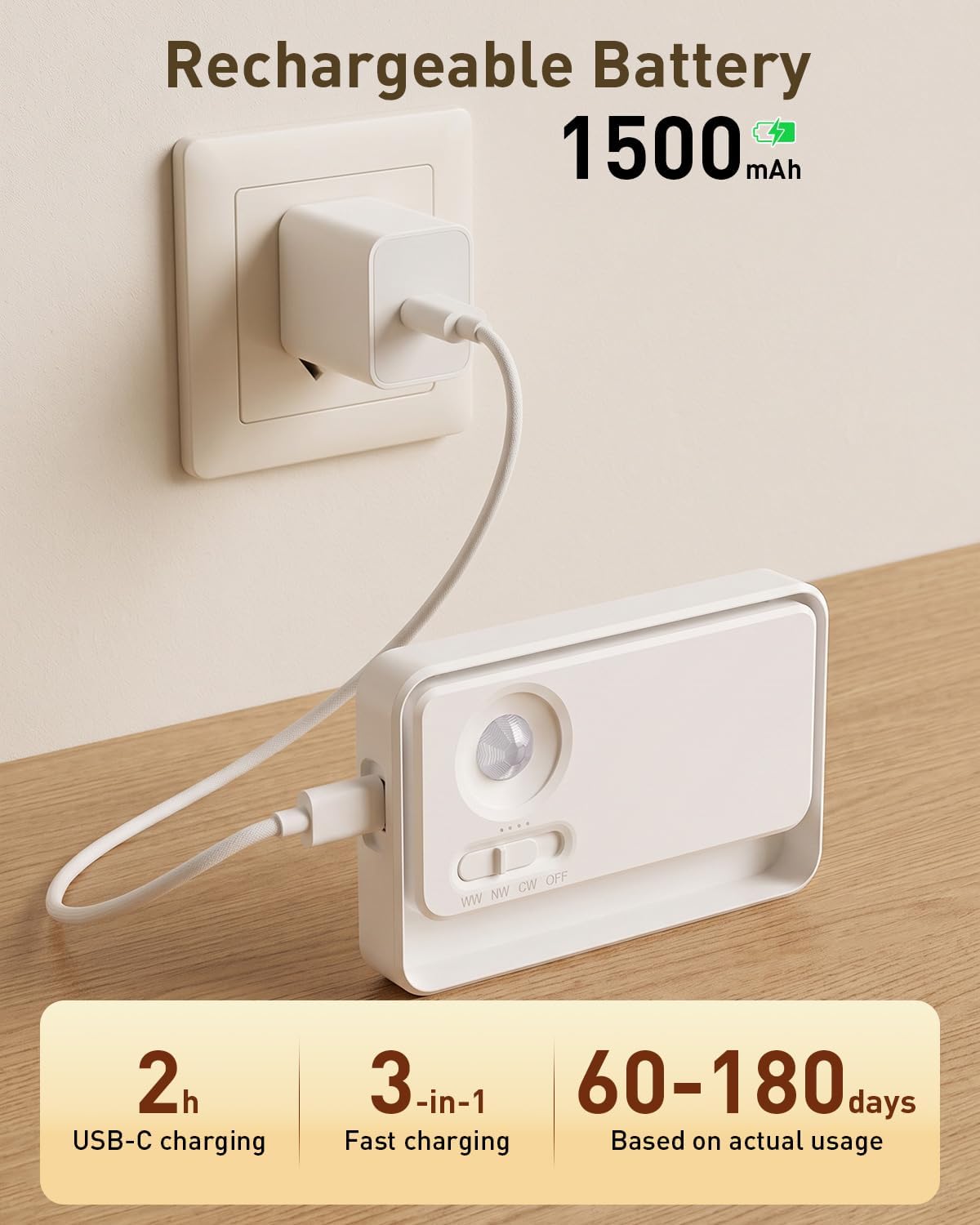 SZOKLED Sync Motion Sensor Night Light Stair Lights Indoor, 3 Pack