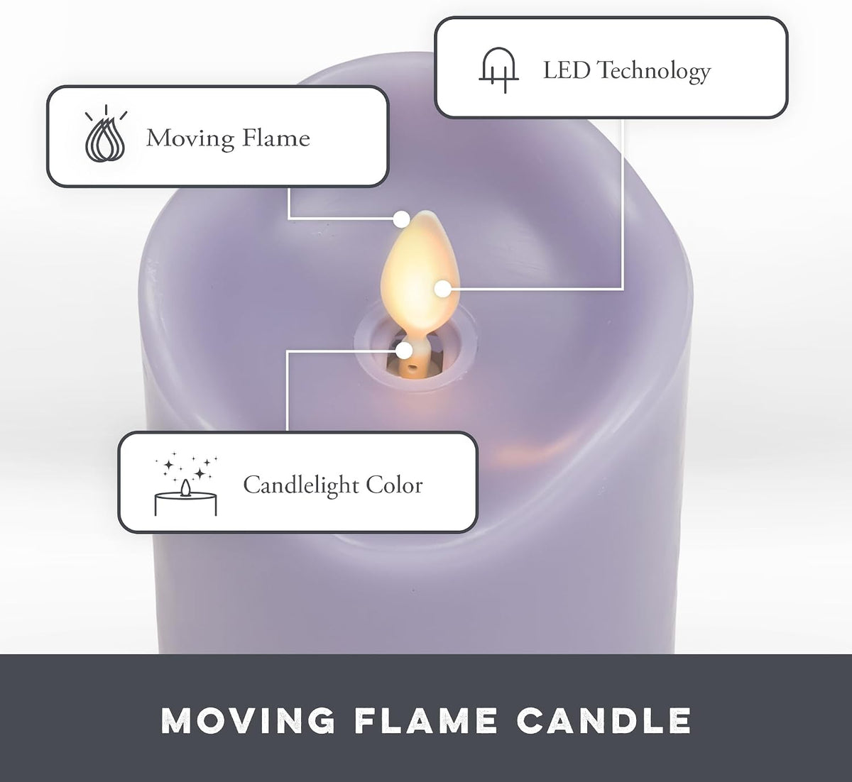 Matchless Candle Co. Flameless LED Battery Operated Flickering Pillar Candles - Pastel Purple - Set of 3 - Indoor Outdoor Decor Safe