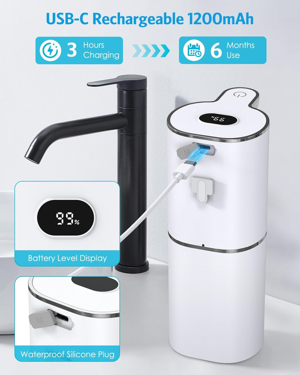 2PCS Automatic Liquid Soap Dispenser Touchless, 6-Level Bathroom