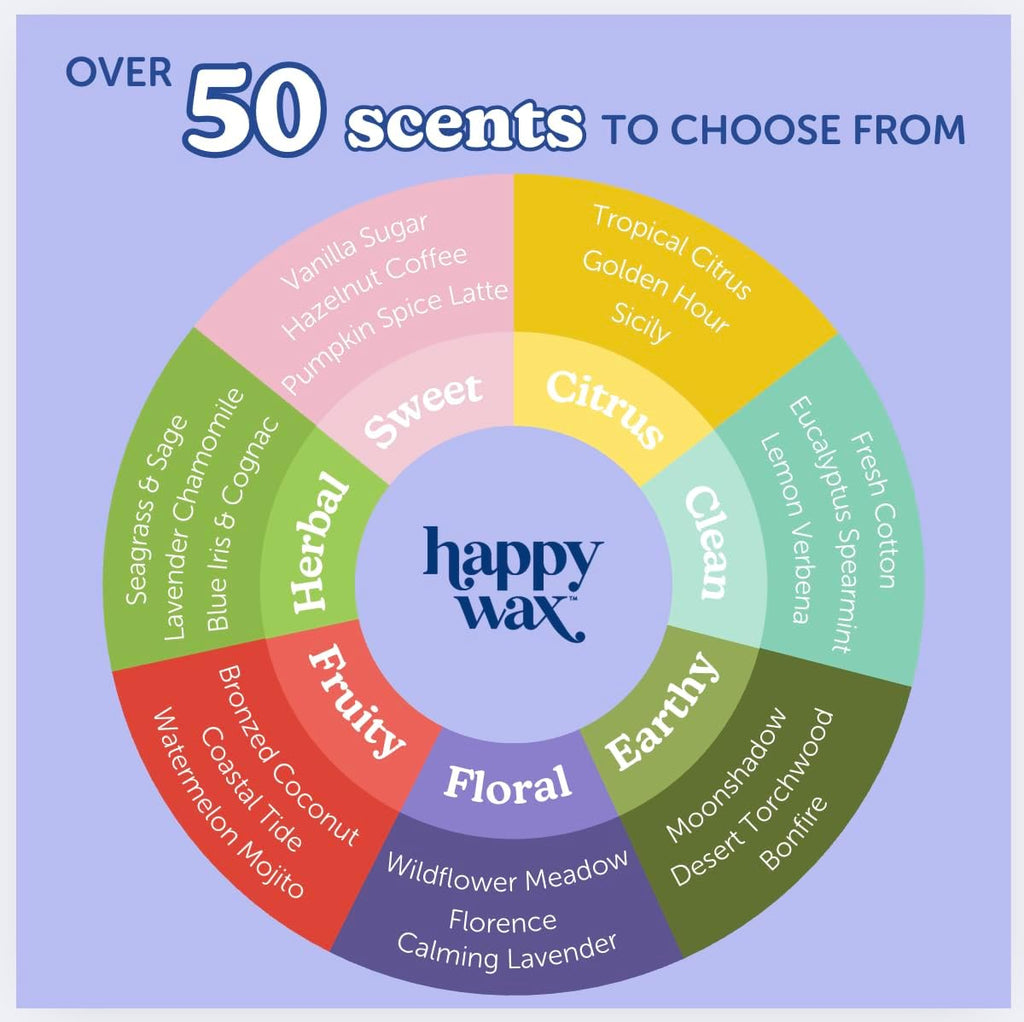 Happy Wax Eucalyptus Spearmint Scented Bear Wax Melts - Natural Strong Eucalyptus Scented Wax Melts Infused w/Essential Oils - Non Toxic Soy Wax for Warmers (8 oz Pouch)