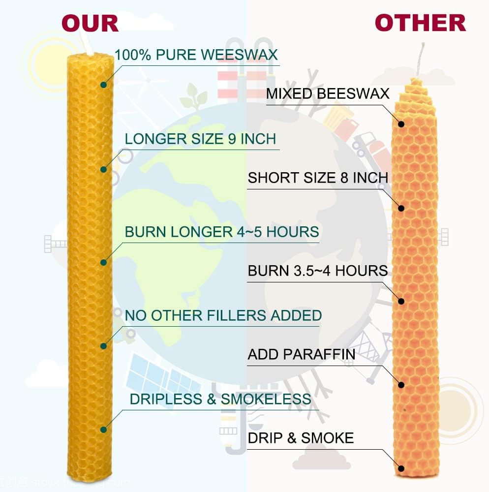 9" Hand-Rolled Beeswax Taper Candles, Honeycomb, 16-Pack, Natural