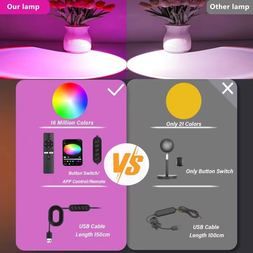 Sunset Lamp Projector with Remote Control, Multiple Colors LED APP Control Sunset Light Three Control Methods Night Light for Room Decor/Christmas Gift/Photography/Party/Bedroom Decor
