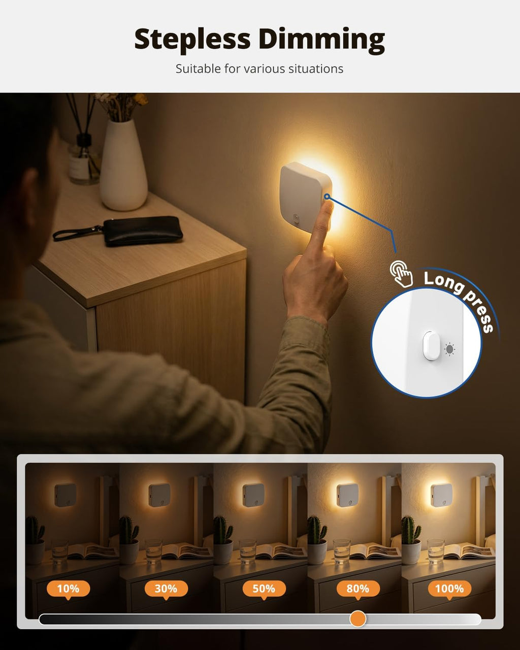 Rechargeable Night Light Backlit, 3CCT Motion Sensor Light Indoor, 4 Pack