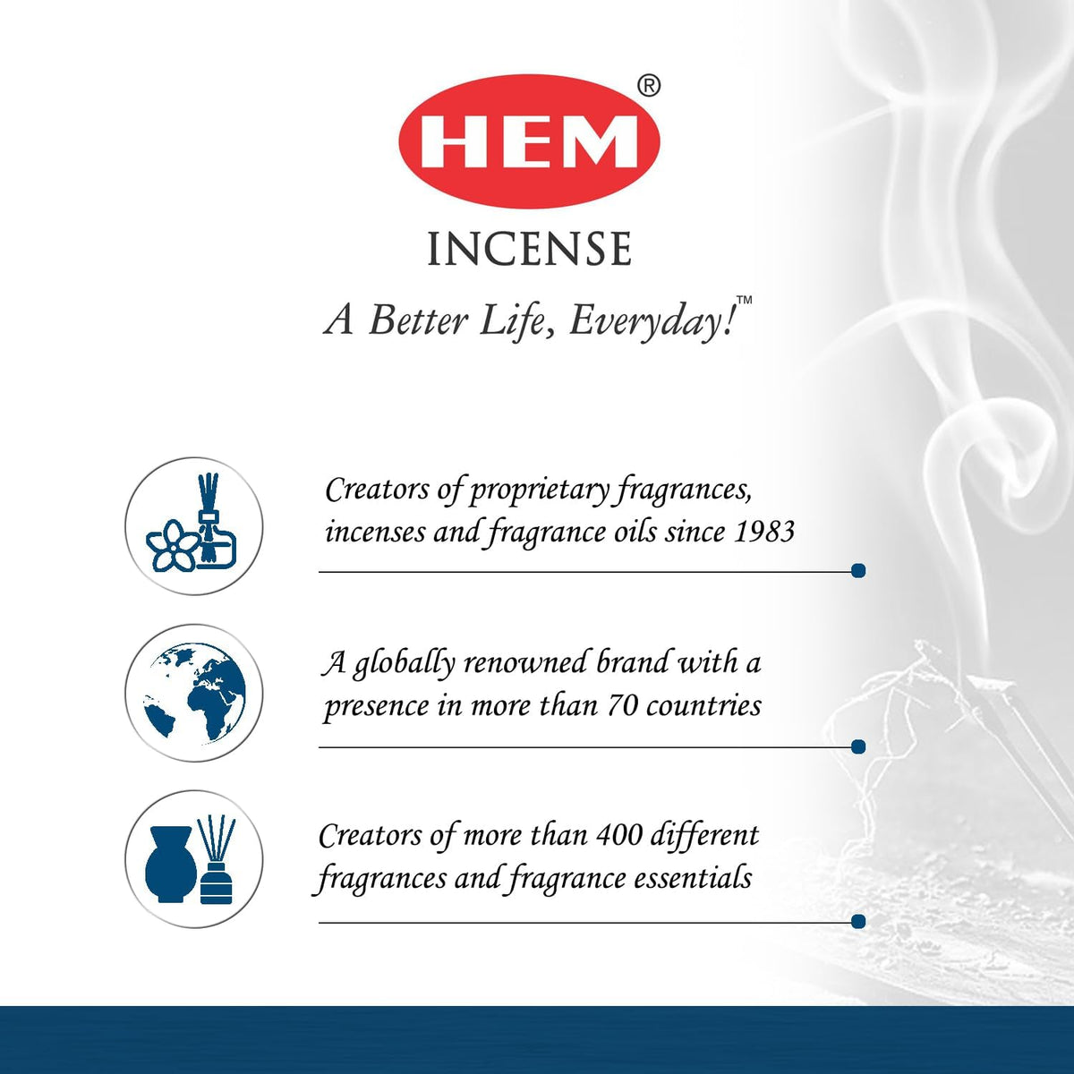 Hem Incense Sticks (Pack of 6) | Ideal for Meditation, Rituals & Cleansing (Success)