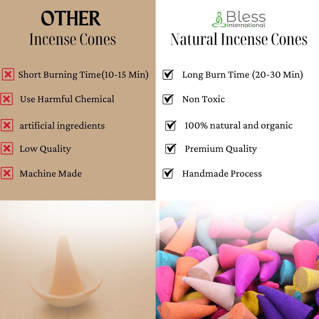 Bless-International Frankincense-and-Myrrh-100%-Natural-Incense-Backflow-Cones-for-Waterfall Handmade-Organic-Chemicals-Free for-Purification-Relaxation-Positivity-Meditation The-Best-scents-60-Count