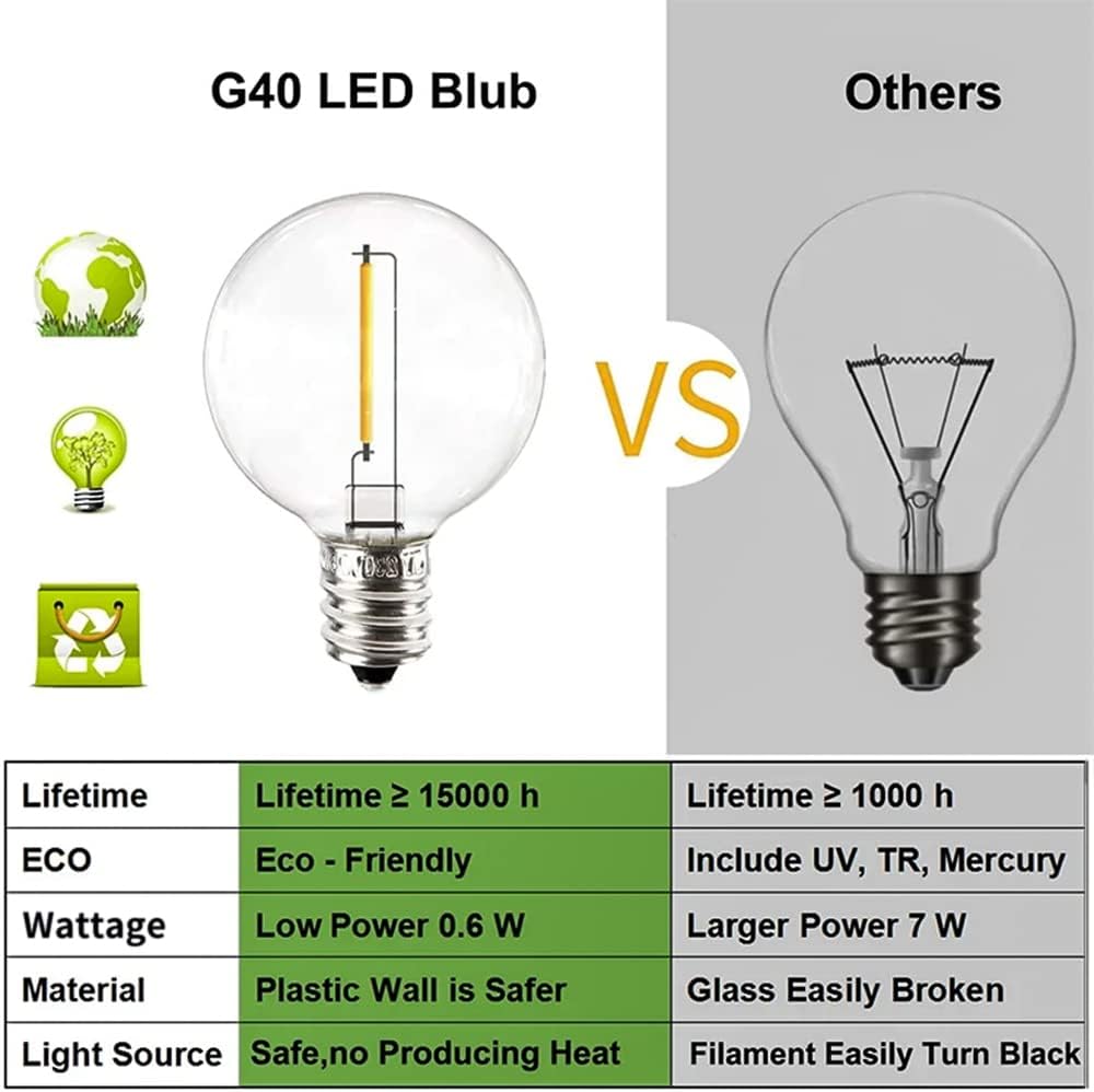 50FT Outdoor String Lights,G40 LED Globe Patio Lights UL Listed Waterproof Hanging for Backyard Porch Bistro Party Decor Lighting Commercial Grade