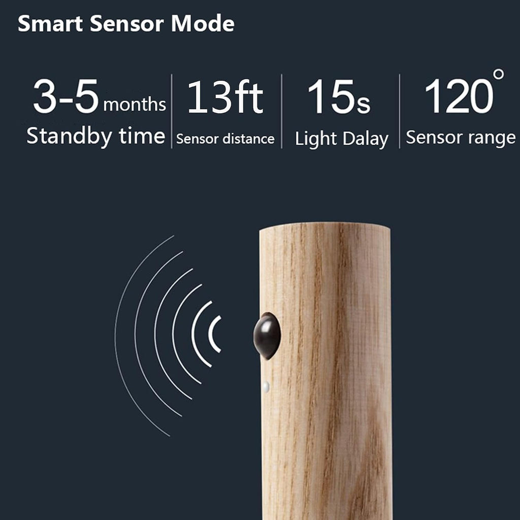 Night Light Motion Sensor Light Indoor Led Magnetic Portable Lamp No Plug USB Charge Wall Lamp for Hallway Bedroom Wardrobe Table Stairwell Cabinet Kitchen etc,Walnut