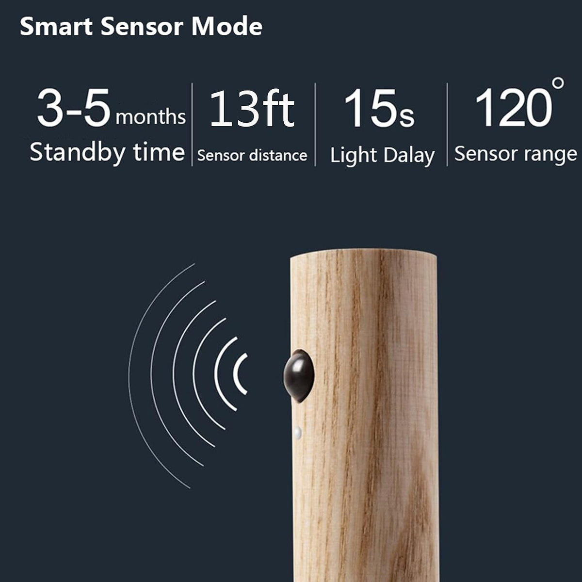 Night Light Motion Sensor Light Indoor Led Magnetic Portable Lamp No Plug USB Charge Wall Lamp for Hallway Bedroom Wardrobe Table Stairwell Cabinet Kitchen etc,Walnut