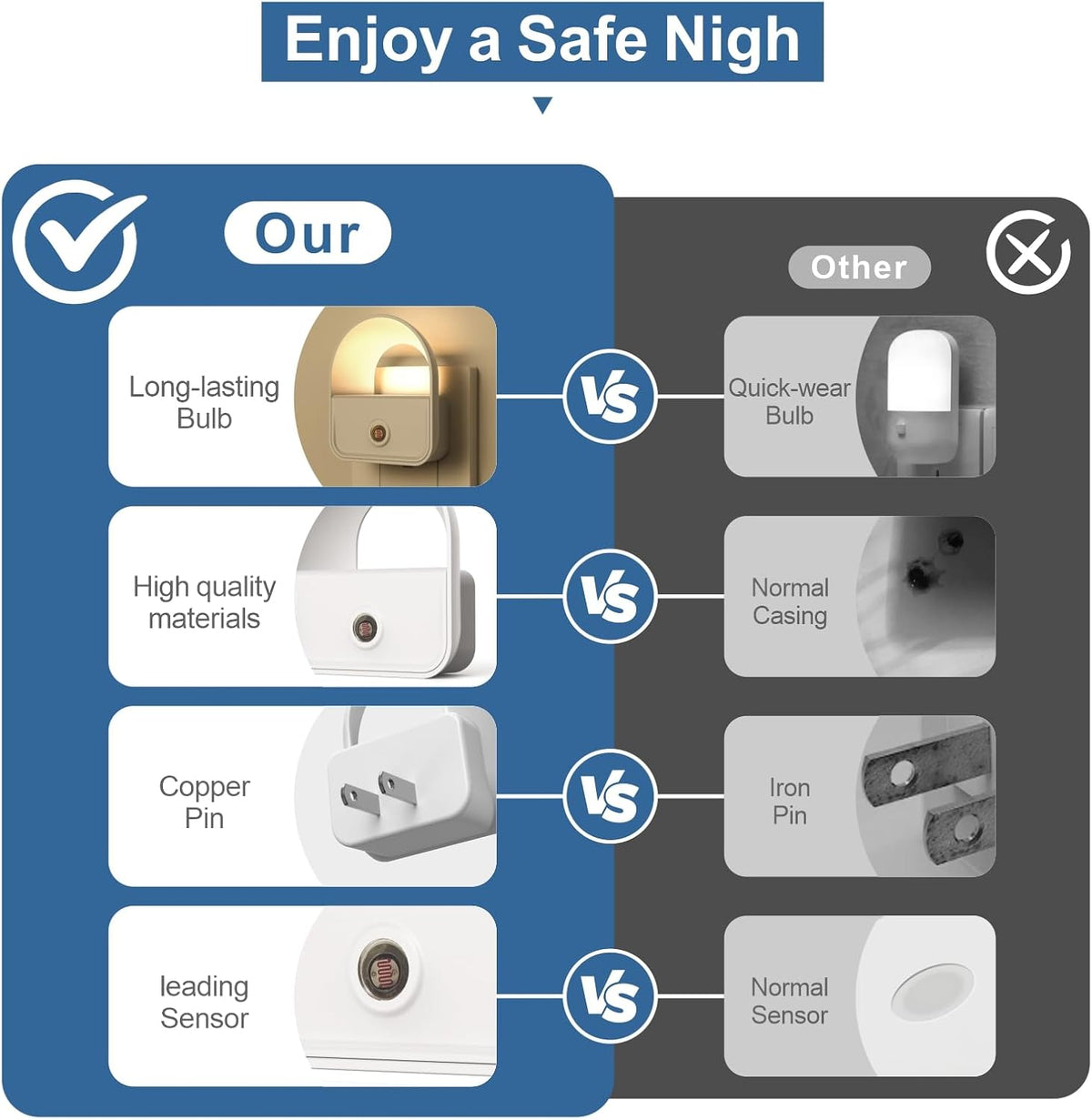 Night Lights, Night Light Plug into, Warm LED Nightlights, 6 Pack
