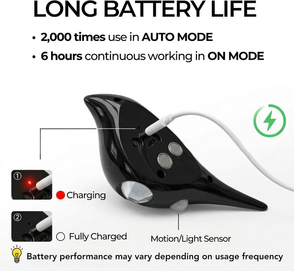 2-Pack Indoor Motion Sensor Bird Wall Lights, Obsidian Black