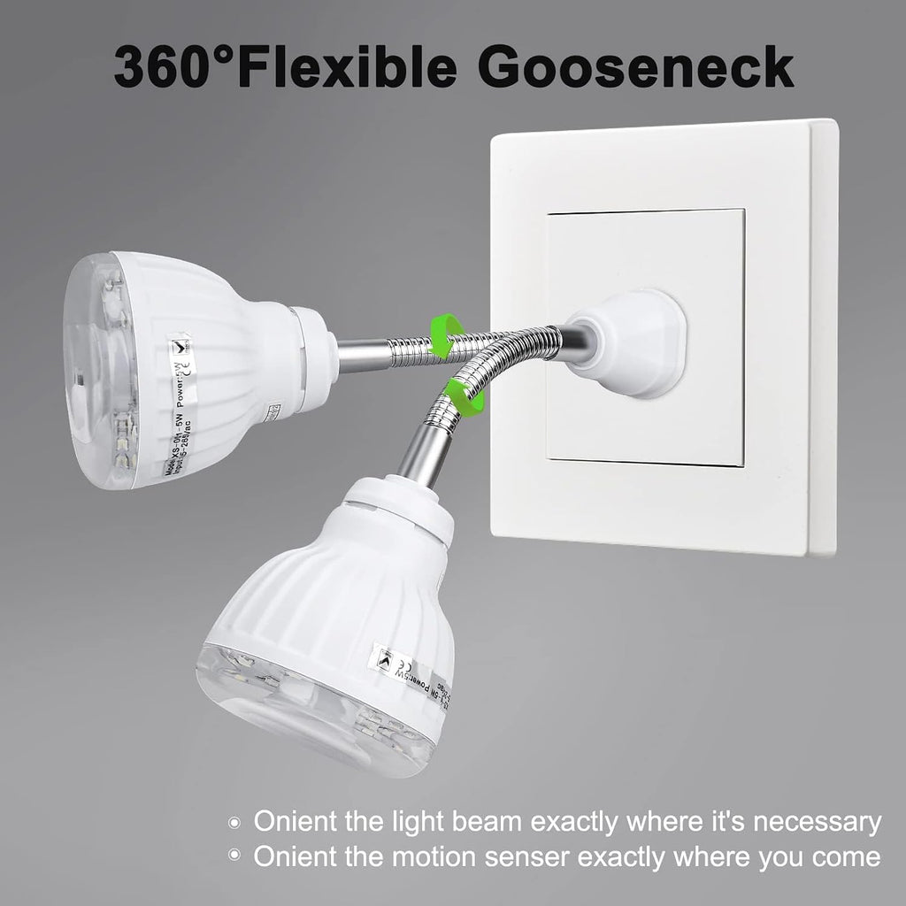Plug in Motion Sensor Night Light Indoor, PIR Infrared Motion-Activated LED Night Light for AC Outlet,Dusk to Dawn Sensor Smartlight,360° Directional Rotating for Garage Stairway (3W 1pcs)