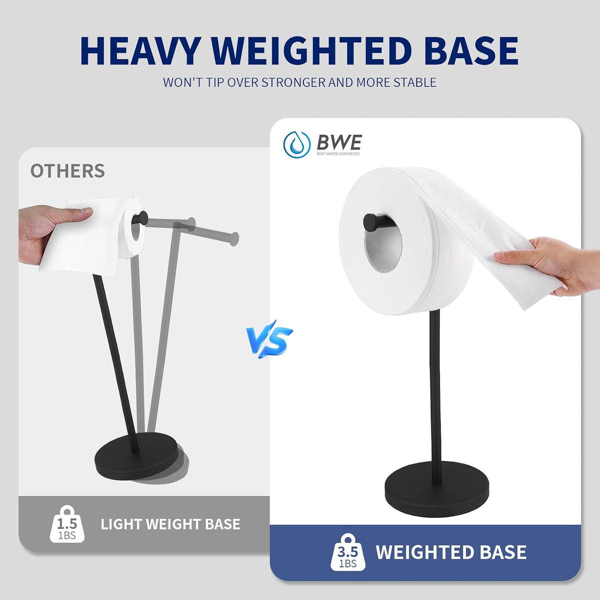 BWE Matte Black Toilet Paper Holder Stand Modern Tissue Roll Holder