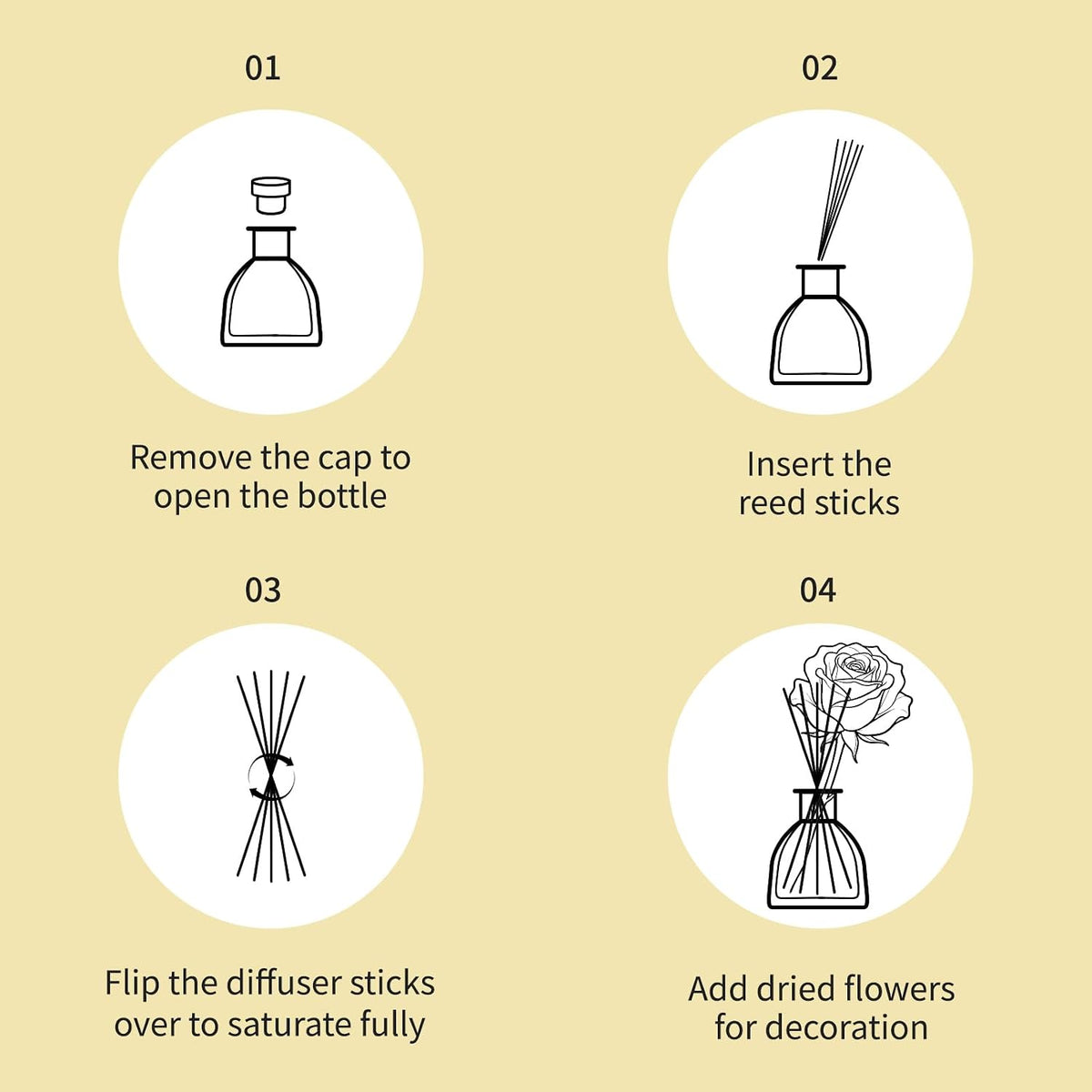 Reed Diffusers Set Jasmine&Lily Scented Diffuser for 140 Days, Flower Diffuser 8.5 fl oz with Dried Flowers and Decorative Rose, Long Lasting Home Fragrance 10 Sticks for Bedroom, Shelf, Office Decor