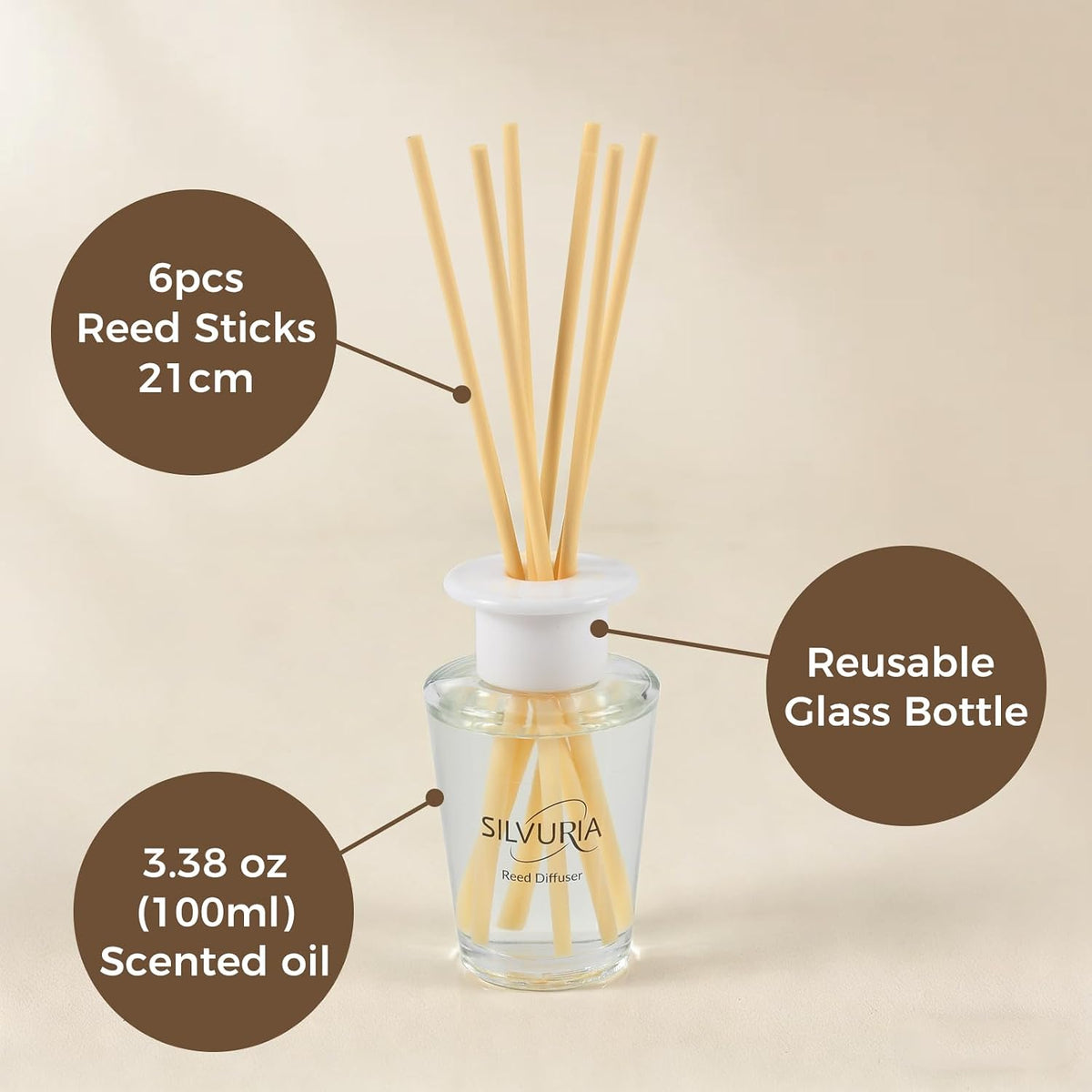Wild Mint & Eucalyptus Essential Scented Oil Reed Diffuser Set