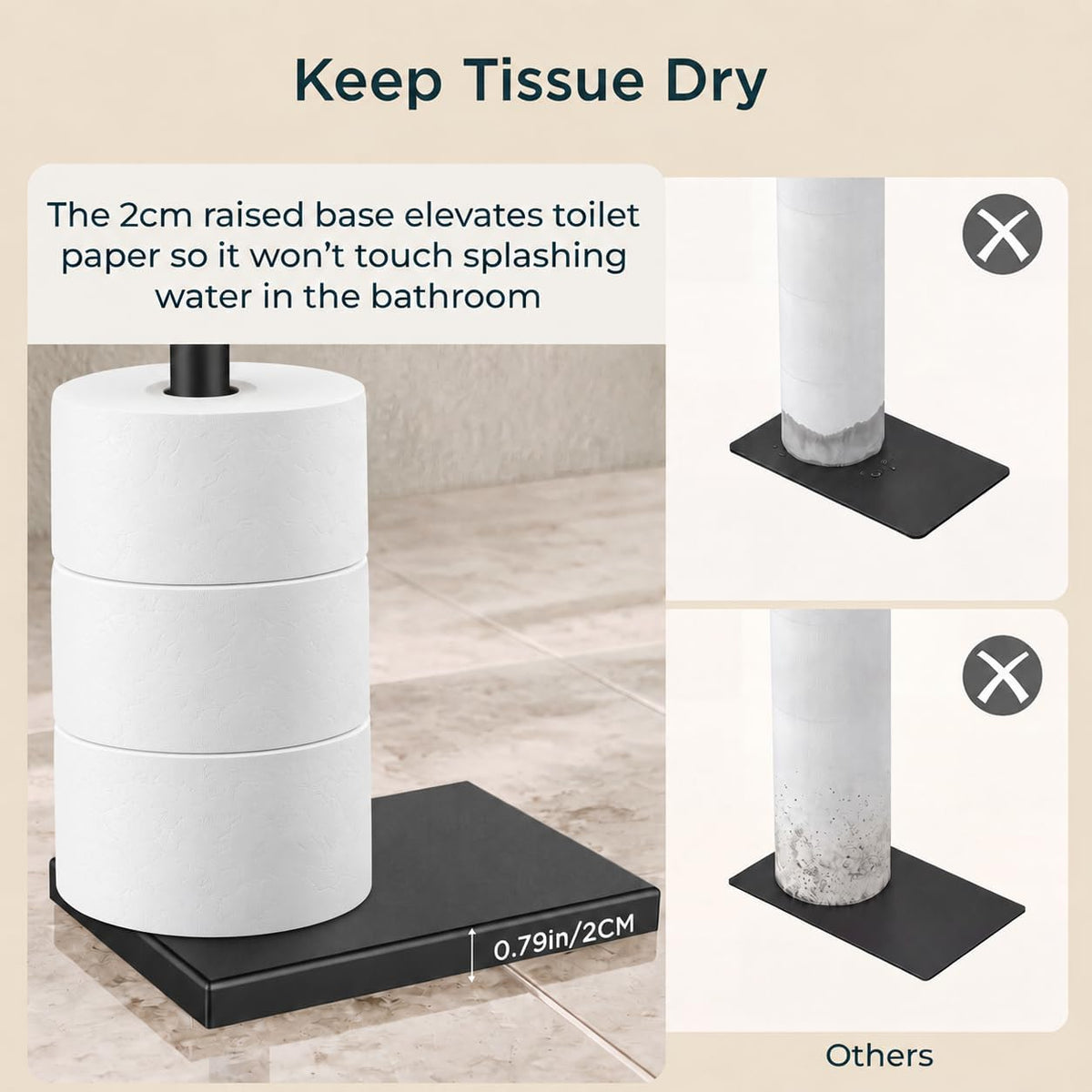 FORIOUS Toilet Paper Holder Stand with Weighted Base, Matte Black