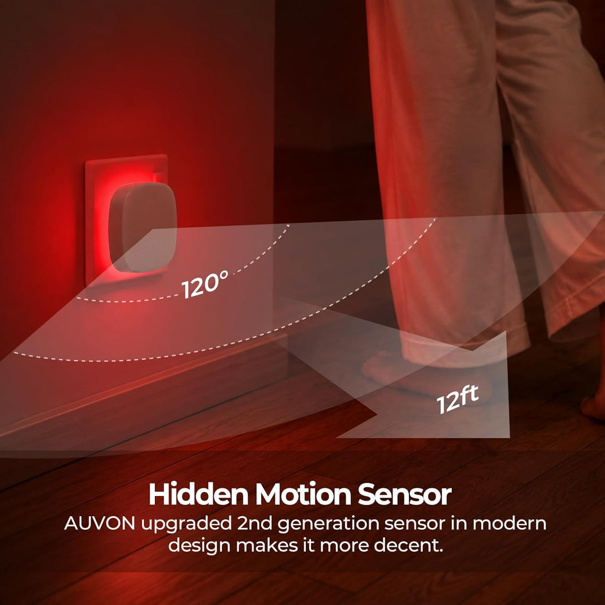 AUVON Plug-in LED Backlit Night Light 4 Packs, Motion & Dusk to Dawn Sensor